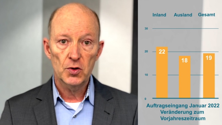 VDMA-Konjunkturexperte Olaf Wortmann